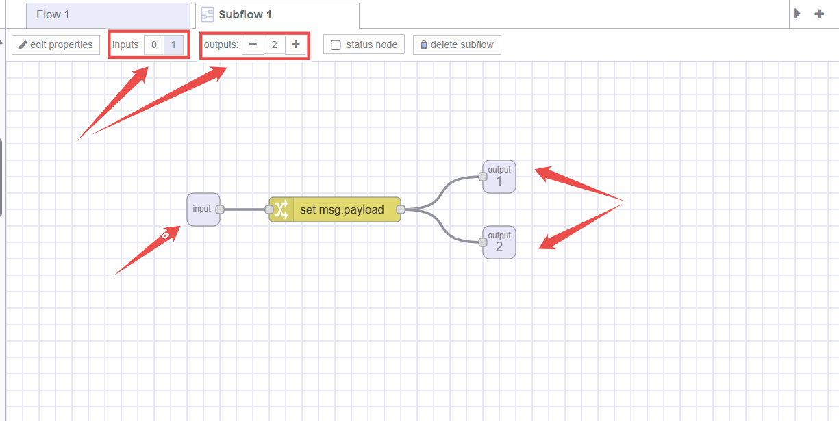 Image showing subflow input and output along with options to add them Image showing subflow input and output along with options to add them